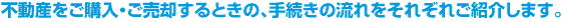 不動産購入の手続きの流れ